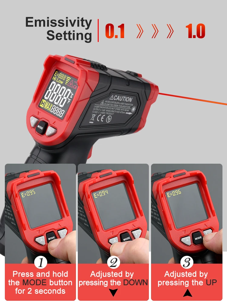 TA601ดิจิตอล Pyrometer Laser เครื่องวัดอุณหภูมิอินฟราเรด Non-Contact อุณหภูมิปืน LCD IR เครื่องวัดอุณหภูมิ880C นาฬิกาปลุก HABOTEST