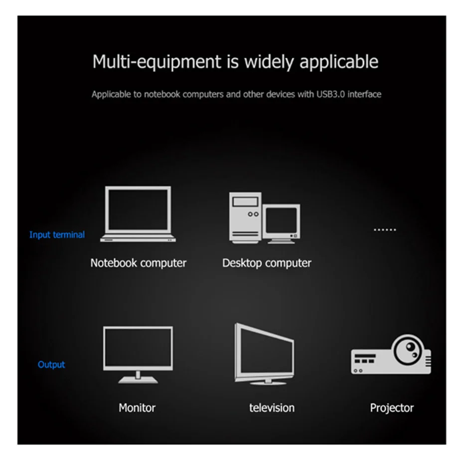 Адаптер для видеодисплея с USB 3,0 на VGA 1080P, внешний конвертер с несколькими дисплеями для проектора, ноутбука, монитора, ПК, Windows 7/8