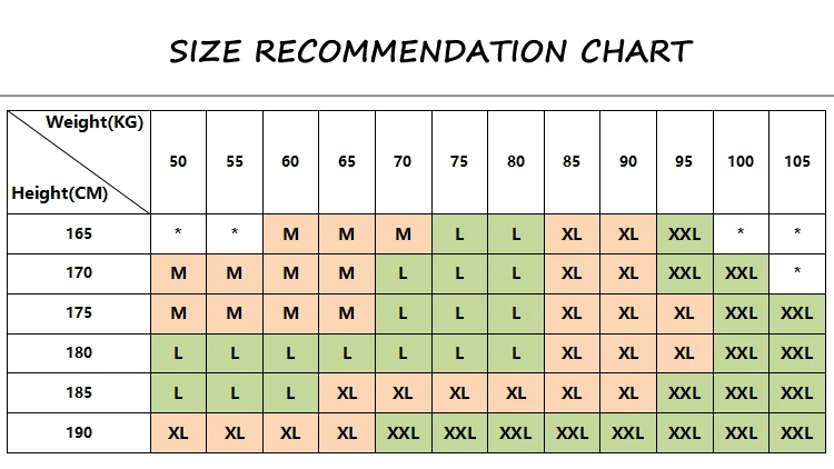 Manufacturer size chart