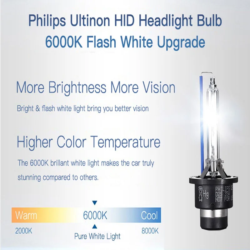 Philips D4S 6000K 35W Ultinon HID Cool Blue Xenon White Light Auto Upgrade Headlight Lamps Flash Quick Start, Pair 42402WX