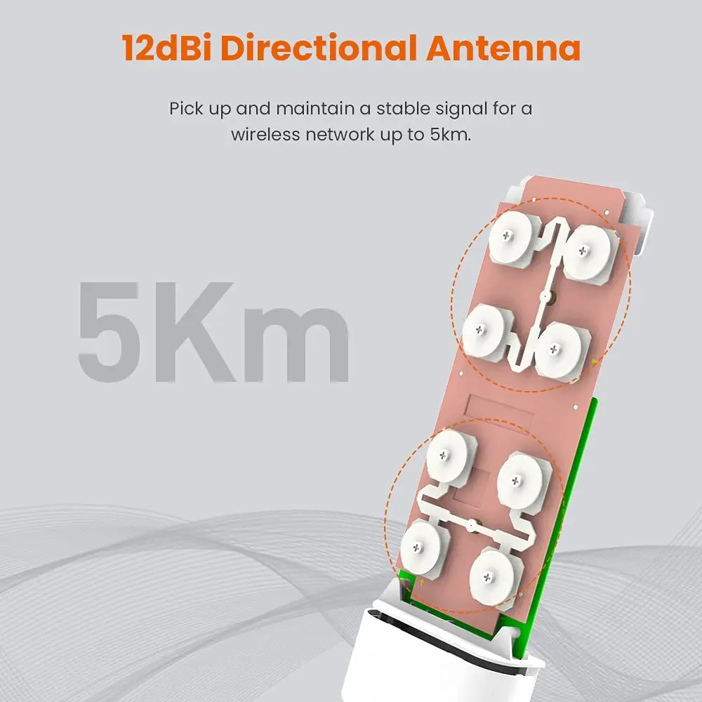 Tenda 2.4GHz Outdoor Long-Range CPE 12dBi, 5km+ | Point to Point Wireless Bridge | AP/Station/WISP/P2MP/WDS Repeater/Router