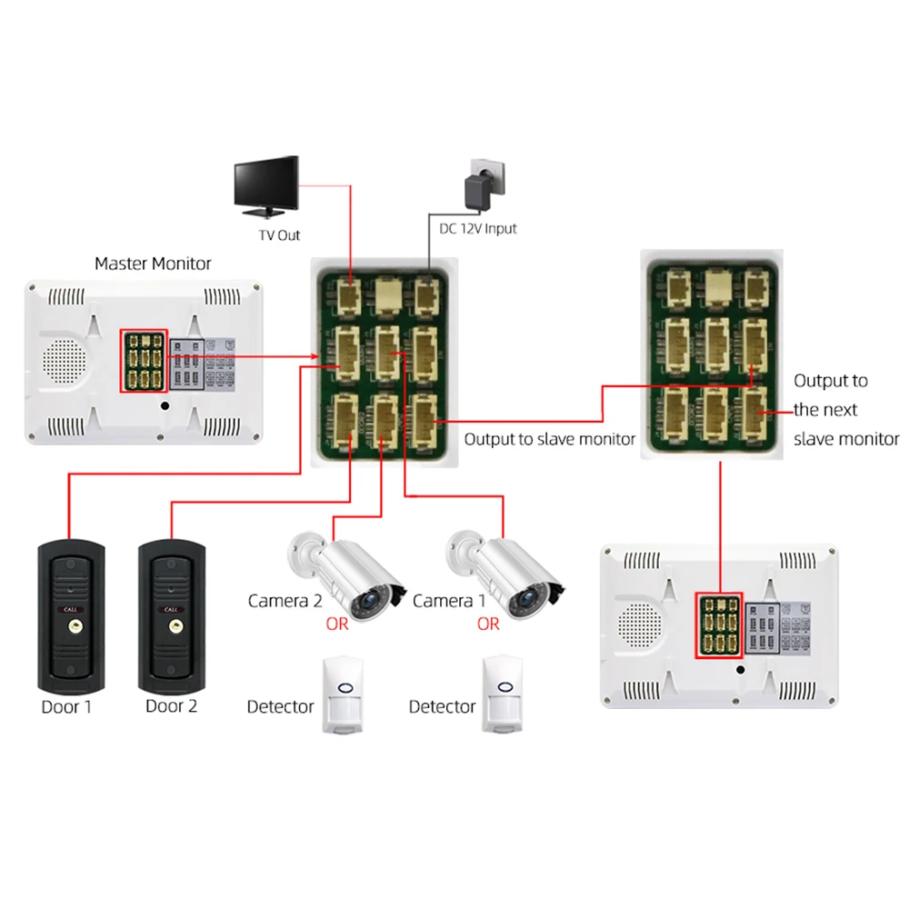 Jeatone Video Door Phone Intercom Wired 10 Inch Monitor Night Vision Doorbell Camera Support Motion Sensor Record Home Intercoms