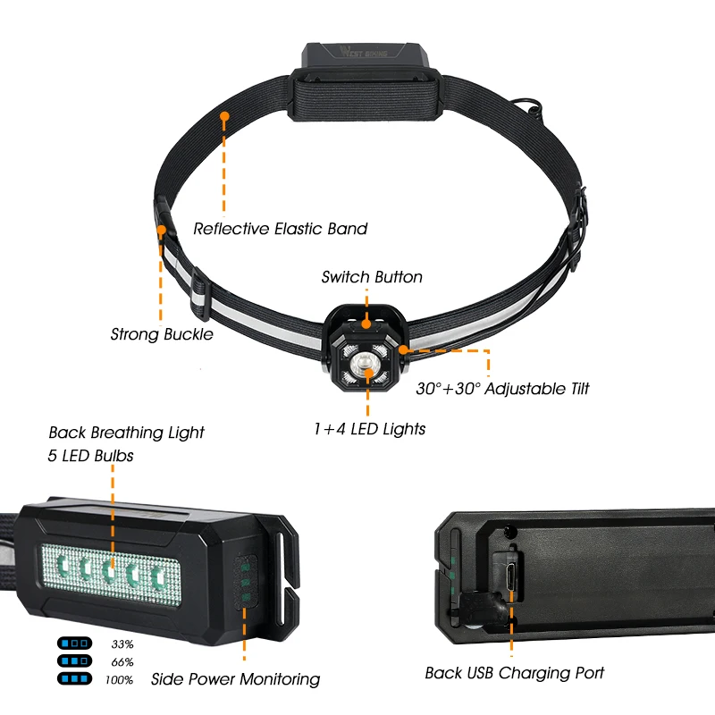 WEST BIKING-luces nocturnas para correr, luz de pecho recargable por USB, 500 lúmenes, impermeable, ultrabrillante, lámpara de advertencia de seguridad para exteriores