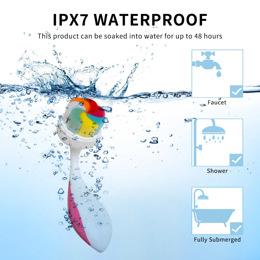 Soft Fiber ทำความสะอาดใบหน้าแปรงทำความสะอาด Pore Exfoliator Blackhead Remover ขัดแปรงนวด Skin Care เครื่องมือ