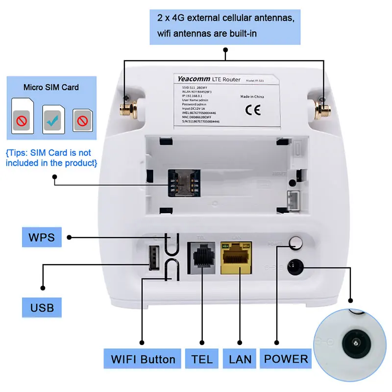 Yeacomm S11 Voice VoLTE RJ11 RJ45 TDD FDD 3G 4G LTE CPE Router Modem 4g Wifi SIM Card Slot Mobile Wifi Router Wireless Coverage