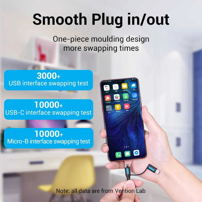 Vention 2 in 1 USB Type C Cable for Xiaomi Mi 9 3A Fast Charging USB Cable for Samsung Galaxy S10 S9 Plus Huawei Micro USB Cable