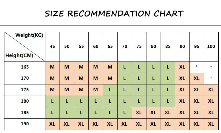 Manufacturer size chart