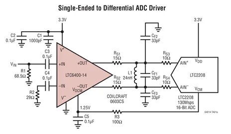 LTC6400 LTC6400CUD-14 LTC6400IUD-14 LCCR - 2.4GHz Low Noise, Low Distortion Differential ADC Driver for 300MHz IF