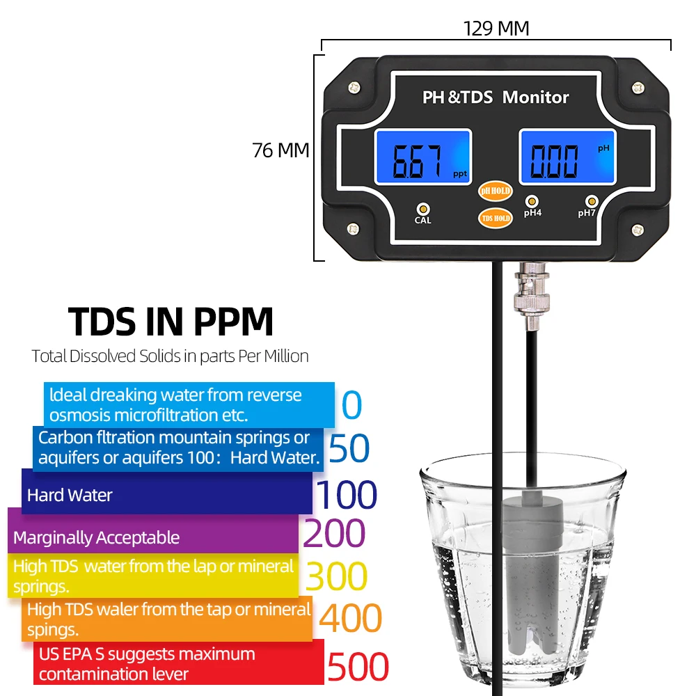 Imagem -04 - Testador de Qualidade de Água Impermeável Monitor Duplo Acidômetro para Piscinas Aquários 30 em ph Tds2683