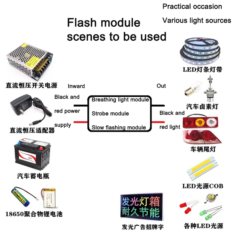 Burst flash nowy oddech miga LED światło halogenowe źródło wskaźnik moduł bufor płyta kontrolera DC3-12V