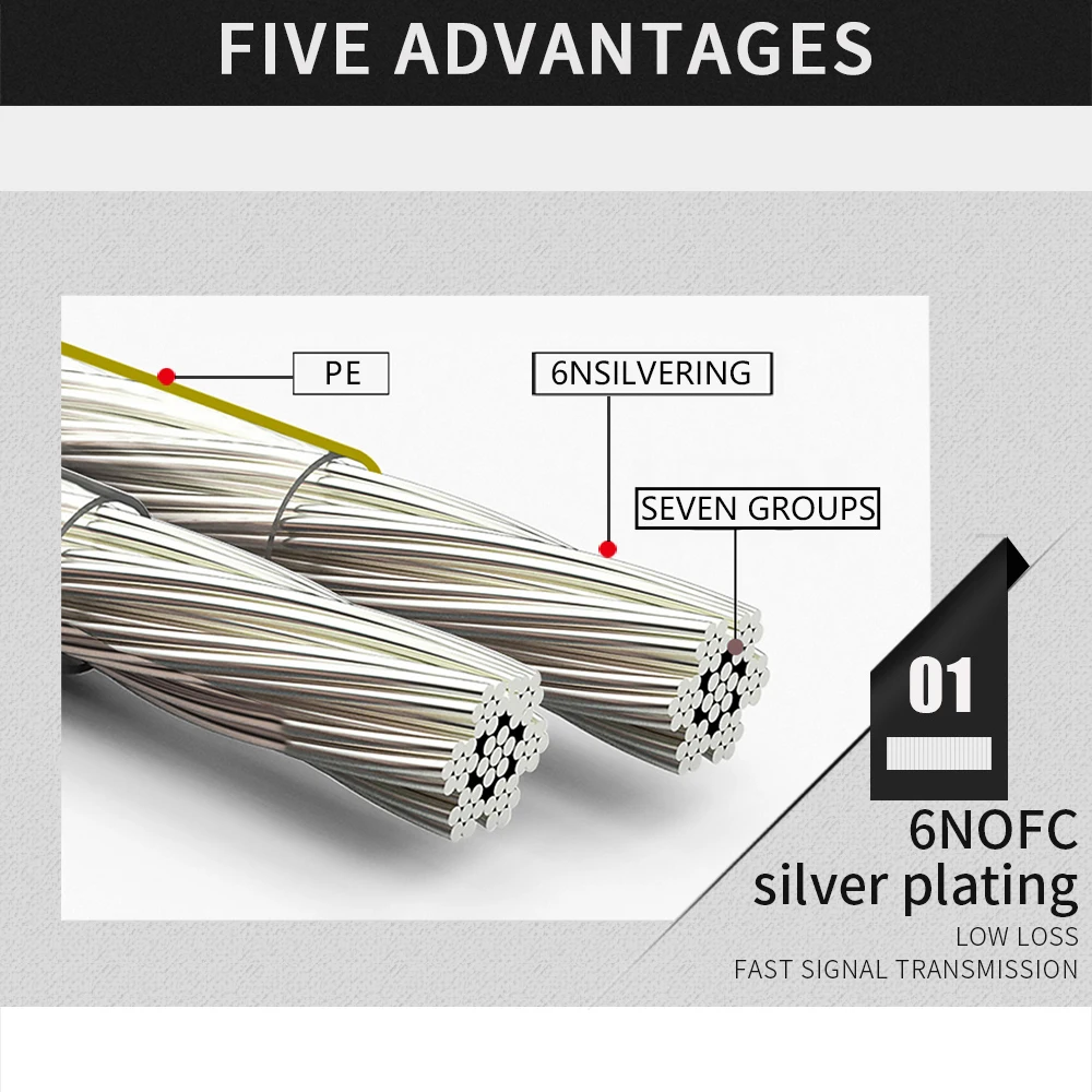 Hifi ลำโพงสาย6N OFC Silver-Plated ทองแดงบริสุทธิ์ High-End สายลำโพง Hifi Audio สายลำโพงลำโพงสายเคเบิล