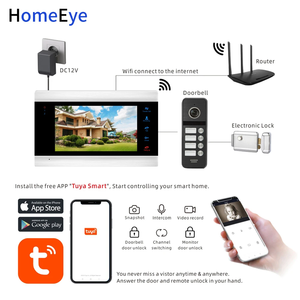 960P 7'' IP Video Tür Telefon Wifi Video Intercom Unterstützung Tuya Smart App Startseite Access Control System 4-wohnung Touch-Taste