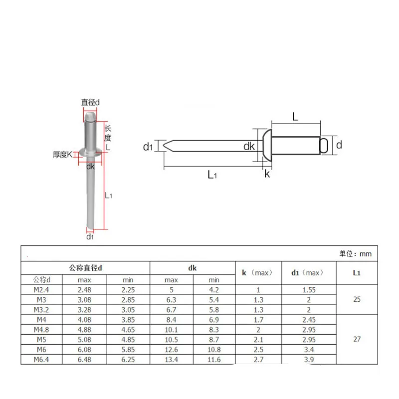 Pop RiSALE-Mandrin à Tige en Acier, M2.4, M3.2, M4.8, M5, M6, 10 à 50 Pièces