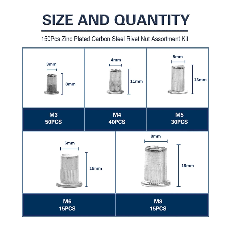 150Pcs M3 M4 M5 M6 M8 Aluminum Alloy Rivnut Flat Head Threaded Rivet Insert Nutsert Cap Rivet Nut