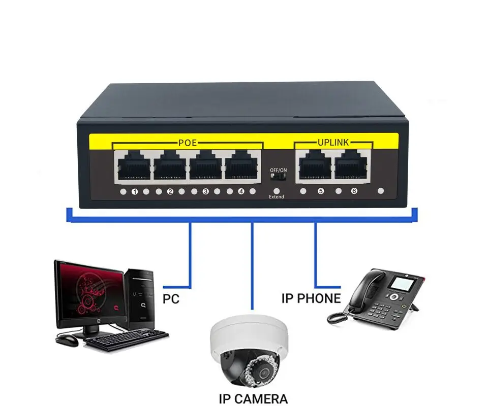 KuWFi POE Switch 48V 100Mbps Wifi Smart IP Switch 4/8 Ports POE Standard RJ45  Injector Switcher for IP Camera/Wireless AP/CCTV