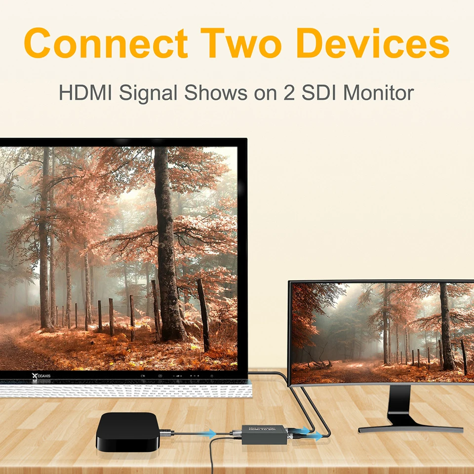 HDMI to SDI Adapter Converter HD 3G SD-SDI Video Converter  with Audio Auto Format Detection Suitable for Cameras