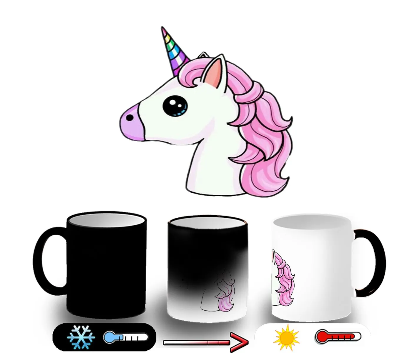 Magic CUP PINK UNICORN CUQUI magic mug