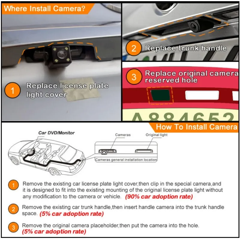 Integrated Car Rear View Camera For Hyundai Avega Brio Super Pony 2005-2011 Auto Backup Reversing Parking Accessories HD CAM