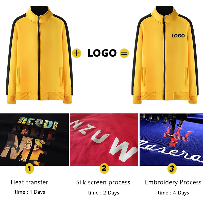 Coat custom logo, embroidery company work clothes/personal casual jacket/autumn and winter warm sweater