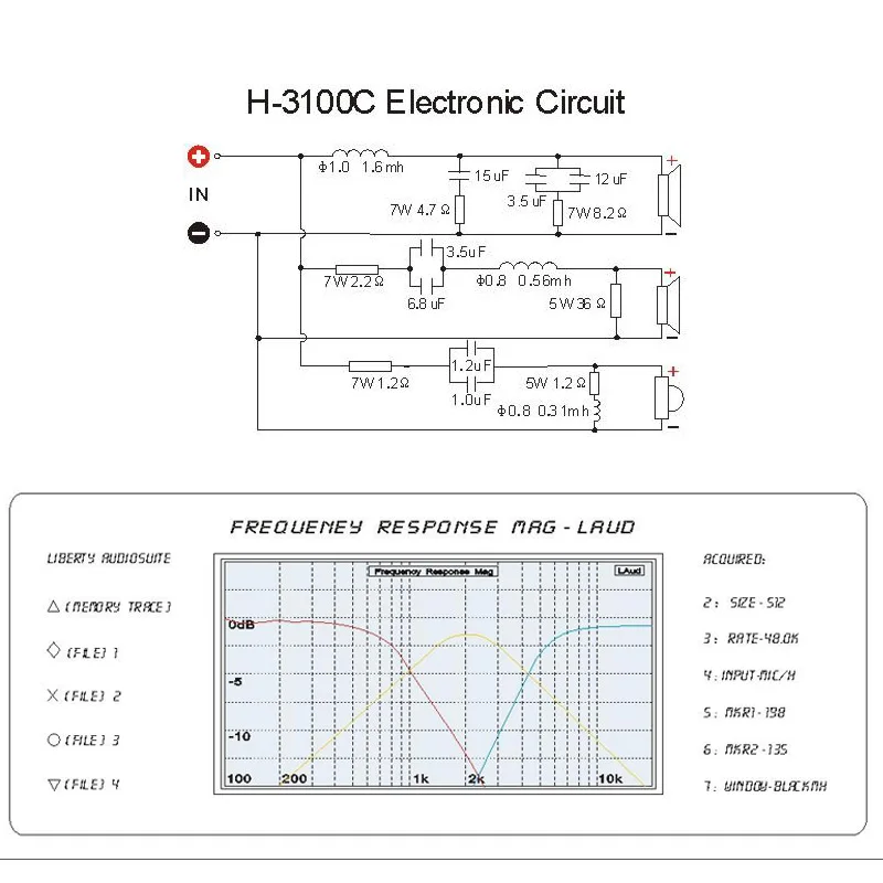 HIFIDIY LIVE H-3100C 3 Way 3 speaker Unit (tweeter + mid +bass )HiFi Speakers audio  Frequency Divider Crossover Filters