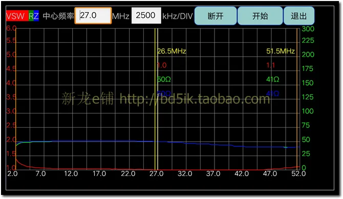 K-50MS Balun, 1:1 Balun, Shortwave Antenna Balun, HAM Antenna Balun