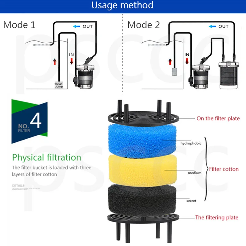 Atman Pre filter for aquarium fish tank external prefilter barrel QZ30 turtle jar external barrel filter pump