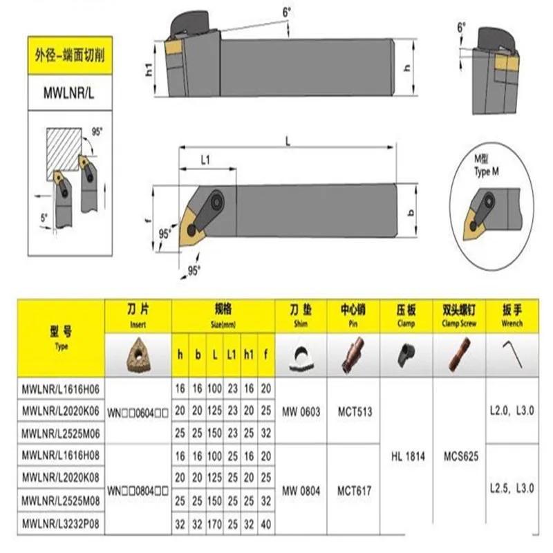 External turning tool MWLNR2020K08 MWLNR1616H08 MWLNR2525M08 10PCS WNMG080408 Carbide insert Lathe tool Turning insert MWLNR