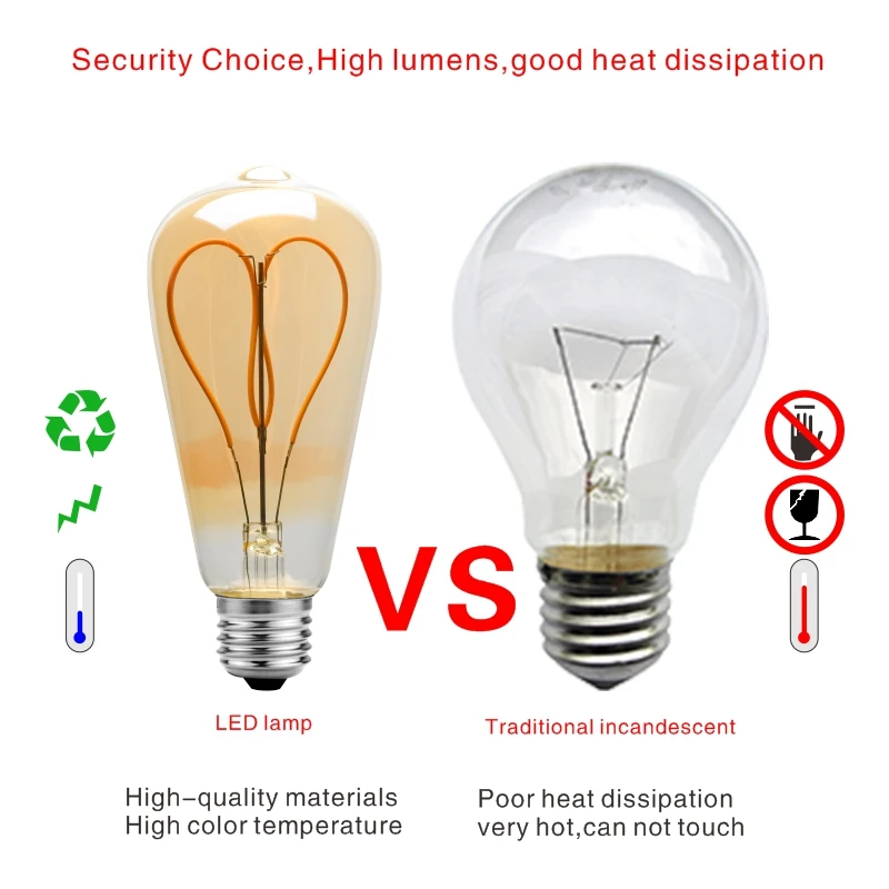 Dimmable E27 Retro Edison LED Heart Filament Light Bulb 4W Warm White 2200K 220V ST64 G80 G95 G125 Vintage Home Decoration Lamp