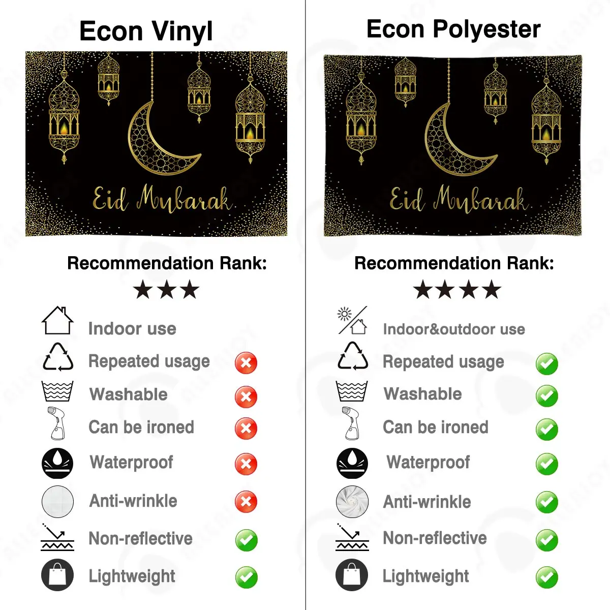 Allenjoy Eid Mubarak-fondo negro dorado, arena, Luna, lámparas colgantes islámicas, Ramadán, Kareem, photocall