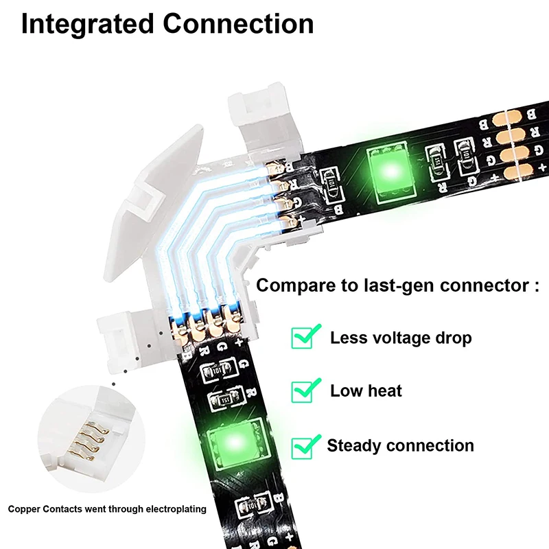 NEW Design L Shape 4Pin RGB Solderless LED Light Strip Tape 90 Degree Right Angle Corner Connectors for 10mm5050 RGB LED Strips