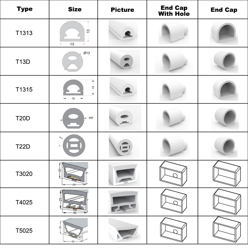 LED Neon Tube End Cap WS2811 WS2812B WS2813 SK6812 Flexible LED Strip Light Silica Gel Soft Lamp Tube End Plug With Hole/No Hole