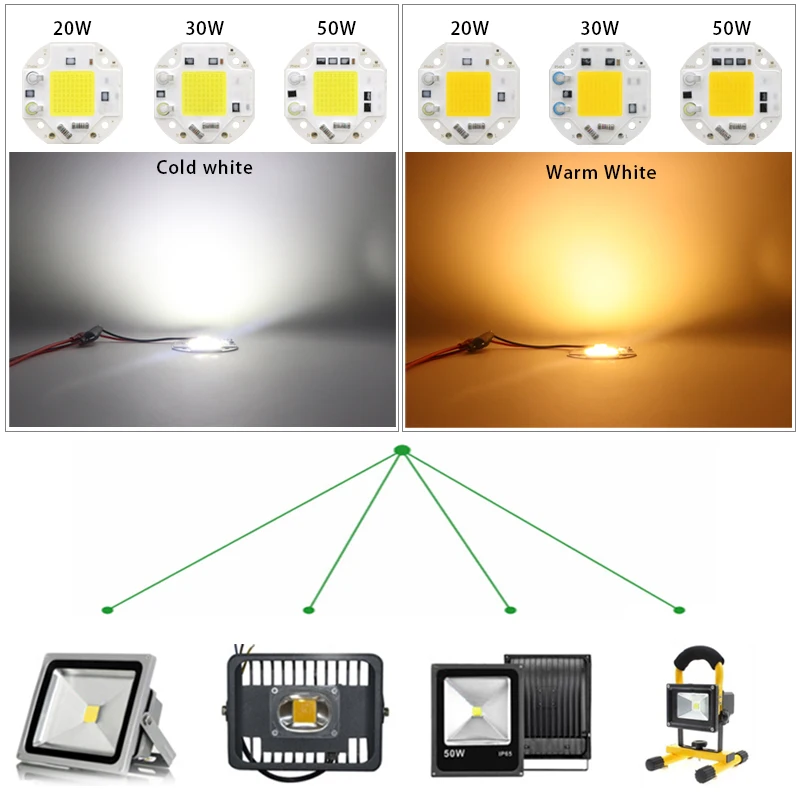 AC110-220V High Power LED COB Chip Diode Lamp 20W 30W 50W Cool white Warm White LED Matrix For DIY Outdoor Floodlight Spot Light