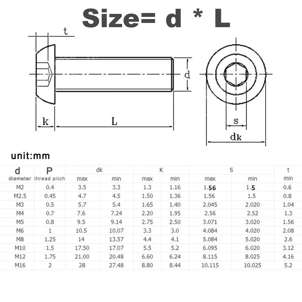 50pcs 20pcs 10pcs 5pcs Grade10.9 Button Head Screw ISO7380 M2 M2.5 M3 M4 M5 M6 M8 Hex Socket Round Button Head Screws