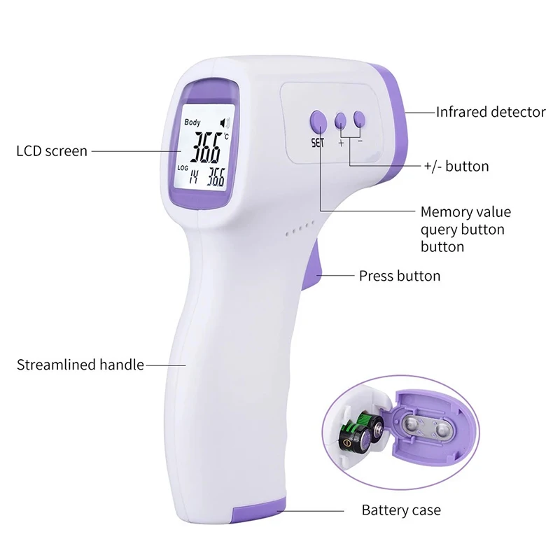 2024 LED Infrared Forehead Body Non-contact Thermometer for Infants Adults Outdoor Home Digital Fever Measurement Tool