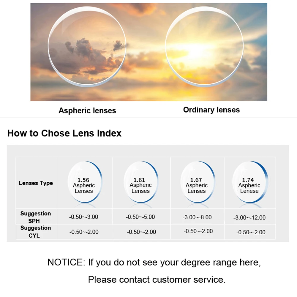 Peekaboo CR-39 resin anti blue light aspheric prescription glasses lenses clear myopia hyperopia lens 1.56 1.61 1.67 1.74
