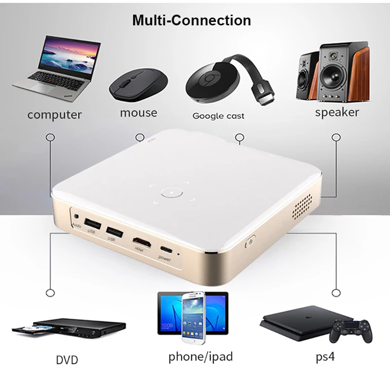 Imagem -06 - Smartlux-projetor Inteligente Full hd Dlp Android 9.0 5g Wi-fi Bateria 10500mah Cinema em Casa tv Telefone 4k Beamer 1080p 1080p