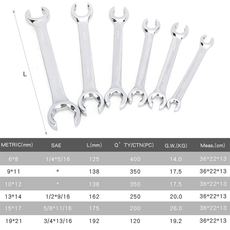 6PC6-21mm Oil Pipe Flare Nut Wrench Spanner Set of Keys Multitools Full Polish High Torque Hand Tool Brake Wrench For Car Repair