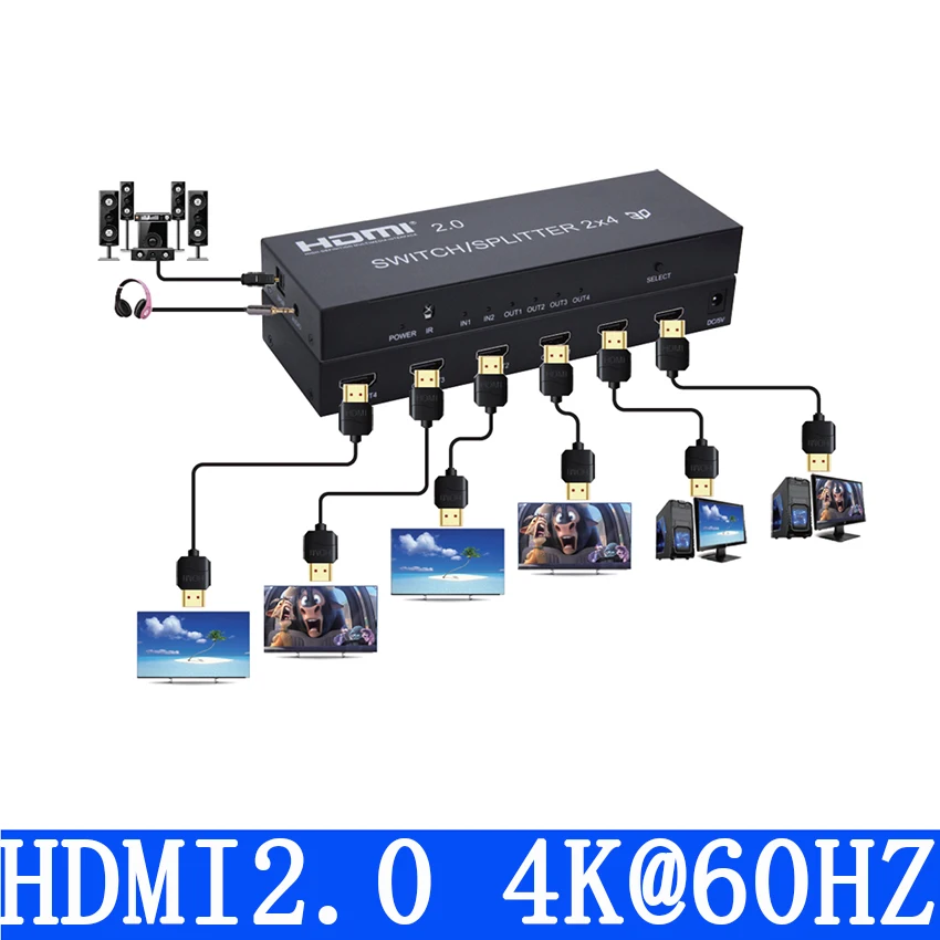 2x4 HDMI 2.0 Switch Splitter 4K HDMI Switch/Splitter SPDIF Audio Support 4K/60Hz and can downscaling output for 4K and 1080P