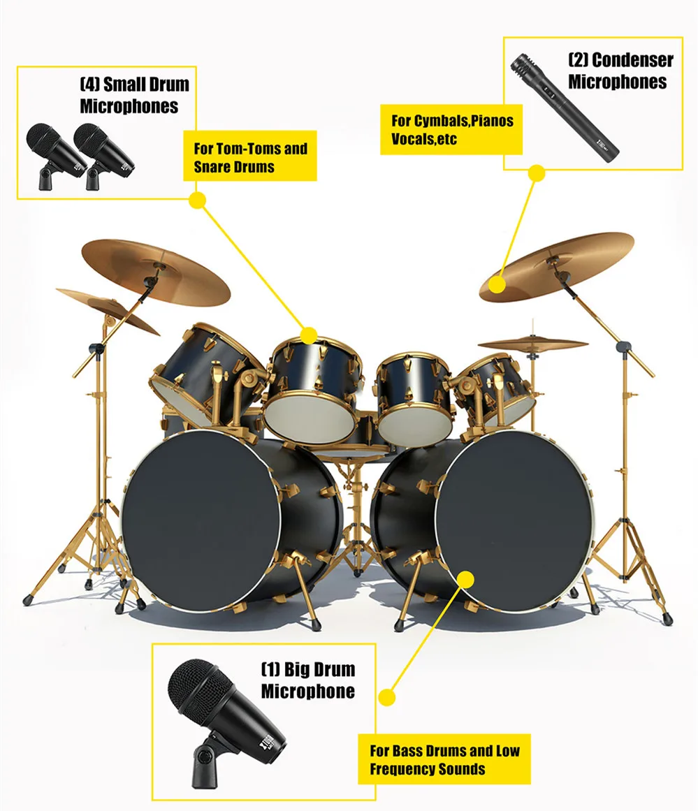 XTUGA MI7P 7-Piece Wired Dynamic Drum Mic Kit (Whole Metal)- Kick Bass, Tom/Snare & Cymbals Microphone Set - Use For Drums