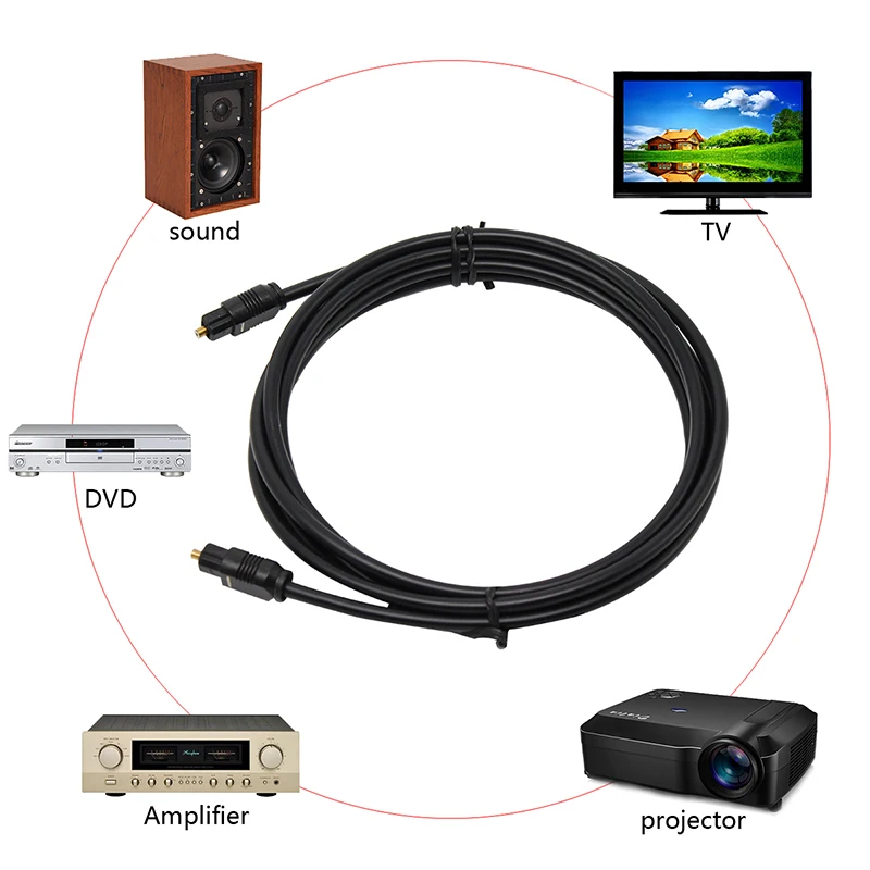 Durevole Cavo Audio Digitale Ottico Toslink Placcato Oro 1m 2m SPDIF MD DVD Placcato Oro Cabl