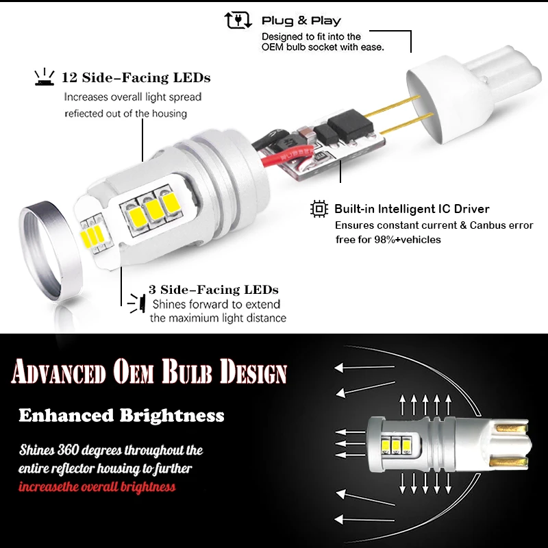 iJDM W5W LED T10 Canbus No Error Car lamps 168 194 Turn Signal Parking Lights Side Marker Light Back up Reverse Lights 12V-32V