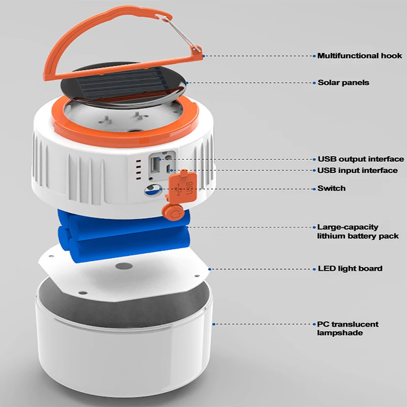 Portable Solar Emergency Charging Lamp Light Solar with Emergency Mobile Charger Light Solar Lanterns USB Rechargeable Outdoor