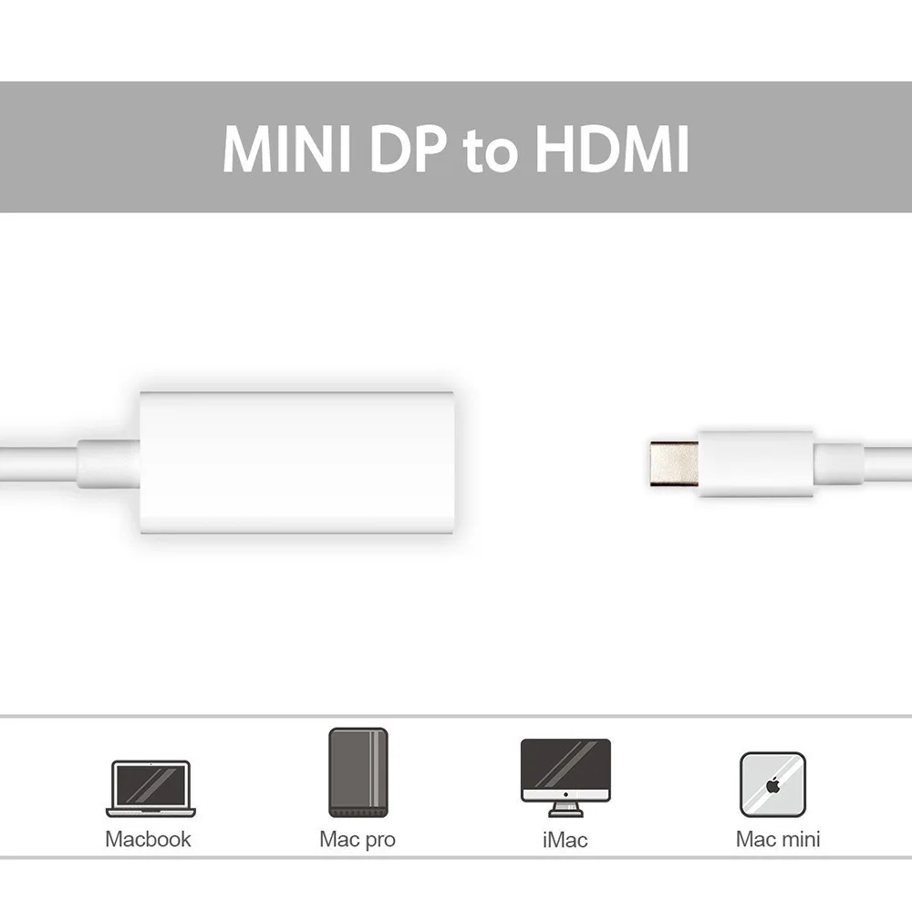 

Mini DisplayPort DP Male to HDMI-Compatible Female 1080P Adapter Converter Cable For Apple Macbook Air Pro iMac Mac Mini S03