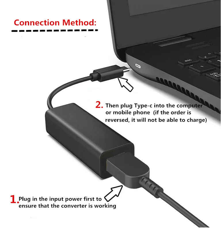 USB C to Slim Tip Adapter Square 45W Convert Charger to Type C for Lenovo Thinkpad, Samsung S8/S9/Note, Surface