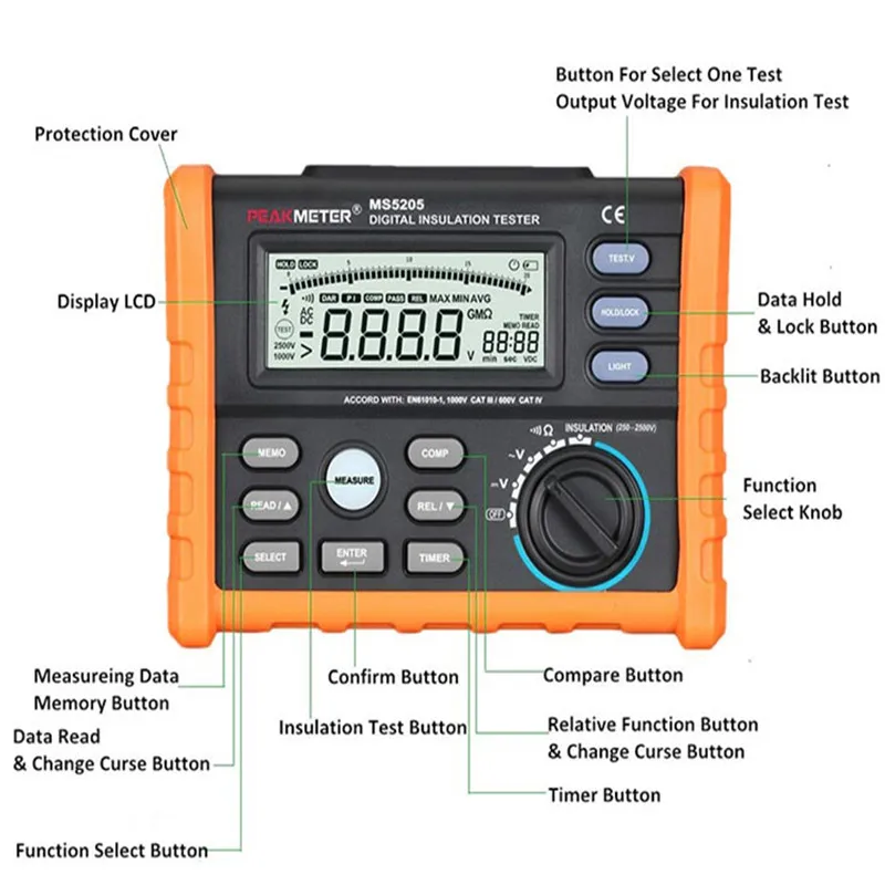 PEAKMETER MS5205 High-Precision Digital Insulation Resistance Tester 250-2500V Megohmmeter Shake Meter 0.01-100GΩ