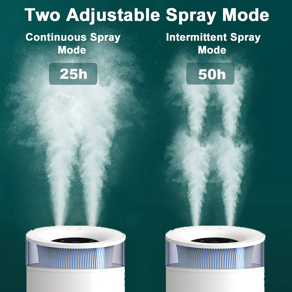 2.5L ขนาดใหญ่ความจุ Cool Mist Humidifier USB Quiet Aroma Humidifier 50ชั่วโมงล่าสุด2โหมด Mist และ7สีเครื่องฟอกอากาศ