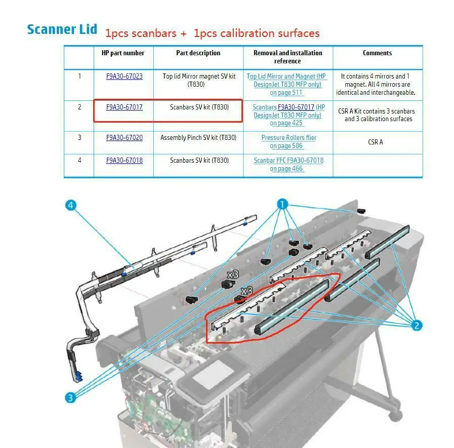 1pcs CIS F9A30-67065 CANDELA 1 Scan Bars SV Kit for Designjet T830 MFP F9A30-67017 Plotter Parts POJAN