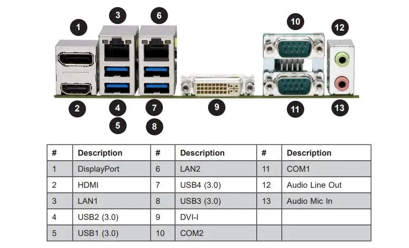 X11SSV-Q Industrial Package motherboard for Supermicro Single-channel service mini-ITX Core I7 I5 I3 small board Q17