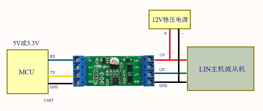 UART to LIN Bus Module 5V 3.3V