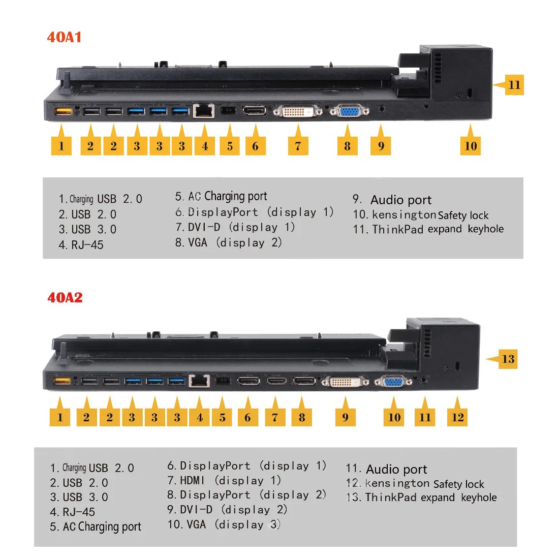 

New Original 40A1 40A2 Workstation Dock Laptop Docking station For Lenovo ThinkPad x240 x250 x260 x270 x280 t460s t460p t460